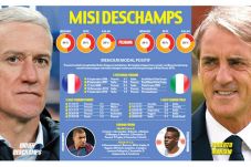 Misi Didier Deschamps...