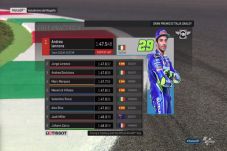 Zarco dan Pedrosa Celaka,...