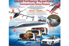 Mobil Terbang-Hyperloop,...