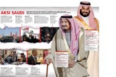 Arab Saudi Ancam Serang...