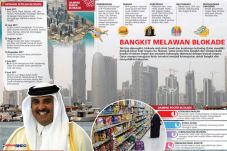 Qatar Abaikan Ancaman...