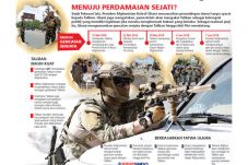 Afghanistan Umumkan...