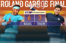 Preview Rafael Nadal...