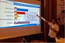 Ini Hasil Survei Konsepindo...