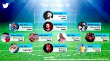 Starting XI Terbaik...