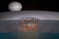 Europa, Satelit Planet...