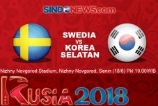 Preview Swedia vs Korea...