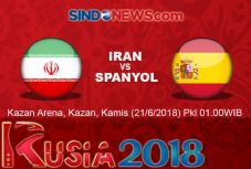 Preview Iran vs Spanyol:...