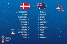 Susunan Pemain Denmark...