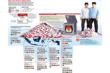Kotak Kosong Menang,...