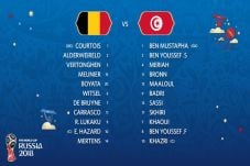 Susunan Pemain Belgia...