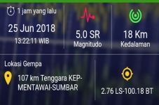 Getaran Gempa 5.0 SR...