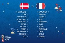 Susunan Pemain Denmark...