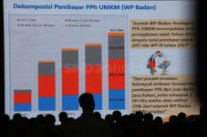 Pengusaha Berharap Pajak...