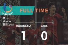 Gasak Laos, Timnas U-19...