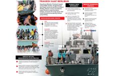 Kapal Wisata Tenggelam,...