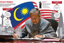 Malaysia Sambut Ulang...