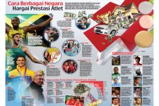 Tiap Negara Memiliki...