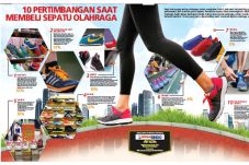 Sepuluh Pertimbangan...