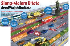Siang-Malam Ditata Demi...
