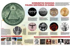 Komunitas Rahasia Paling...
