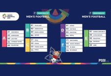 Hasil Final Drawing...