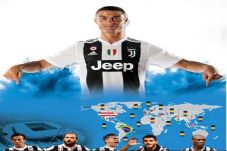 Logika Bisnis Cristiano...