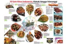 Sepuluh Sate Khas Indonesia,...