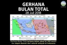 Jika Cuaca Cerah, Gerhana...