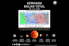 Gerhana Bulan Total...