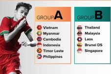 Ini Jadwal Lengkap Pertandingan...
