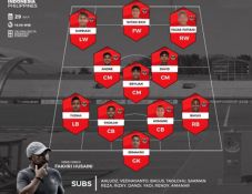 Susunan Pemain Timnas...
