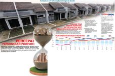 Perbankan Diminta Tidak...