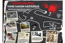 Kasus Kriminal yang...