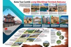 Kota Tua Cantik yang...