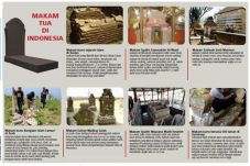 Makam-Makam Kuno Penuh...