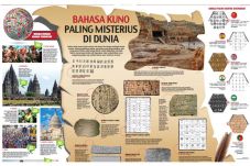 Bahasa Kuno Paling Misterius...