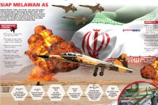 Iran Kembangkan Jet...