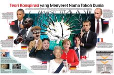 Teori Konspirasi yang...