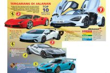 Tantangan Mobil Sport...