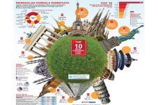 Wisata Prancis Tersukses,...