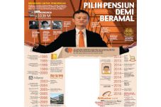 Pendiri Alibaba Group...