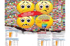 Survei Ipsos MORI, Mayoritas...