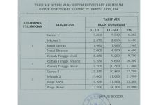 SGC Sambut Baik Tarif...