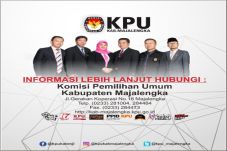 Daftar Calon Tetap Anggota...