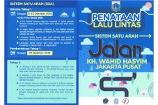 Sistem Satu Arah di...