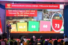 Jokowi Akan Tingkatkan...