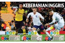 Inggris vs Kroasia di...