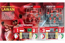 Garuda Asia Merajut...