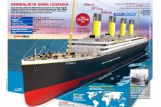 Titanic II Akan Berlayar...